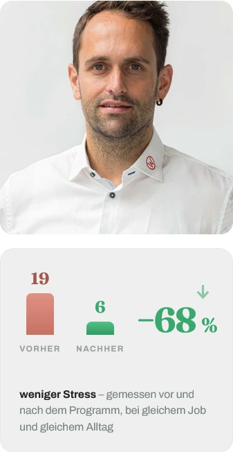 Adrian – Stresslevel 19 → 6 (−68 %)