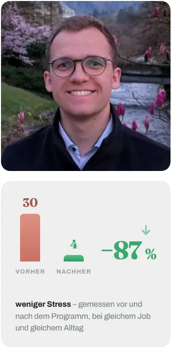 André – Stresslevel 30 → 4 (−87 %)