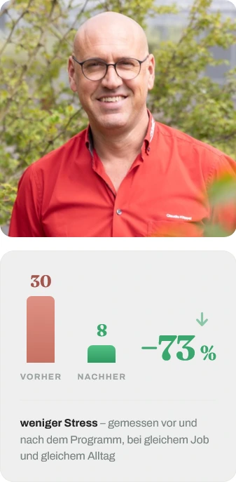 Claudio – Stresslevel 30 → 8 (−73 %)